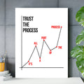 Trust the Process Motivational Wall Art