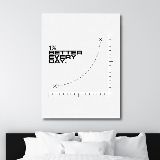 Motivational bedroom wall art with a black-and-white minimalist curve and “1% Better Every Day” text.