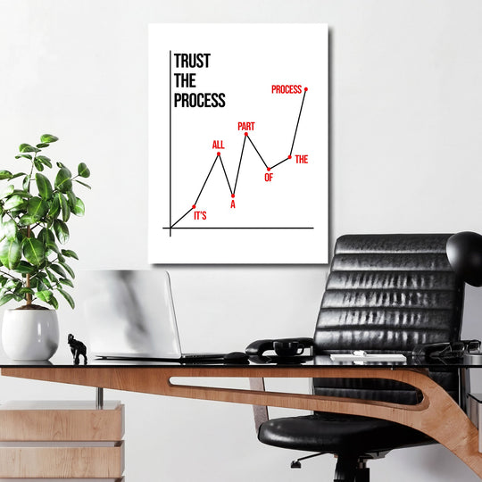 Motivational canvas print with a growth chart and the quote “Trust the process” hanging above a desk in a modern office
