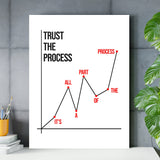 Motivational wall art for a study with a minimalist chart, red dots and the quote “Trust the process”