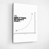 White motivational canvas wall art with “1 Percent Better Every Day” and a growth chart by Mindset Walls.