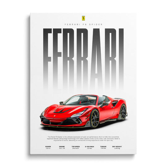 Motivational canvas wall art with a red Ferrari convertible sports car and gray FERRARI text, Italian luxury