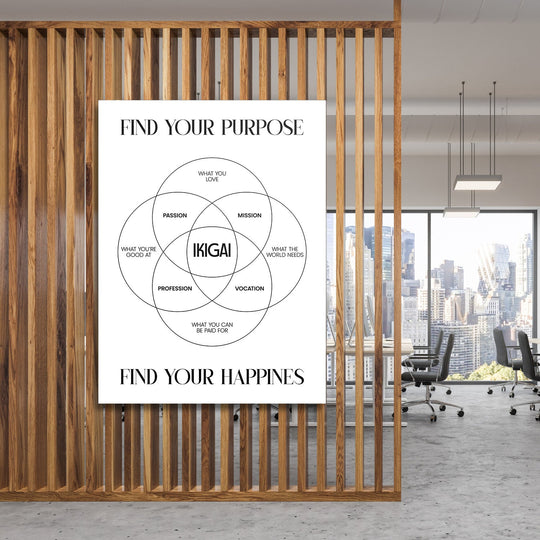 Ikigai diagram motivational canvas wall art hanging on a wooden partition in a modern office with a view