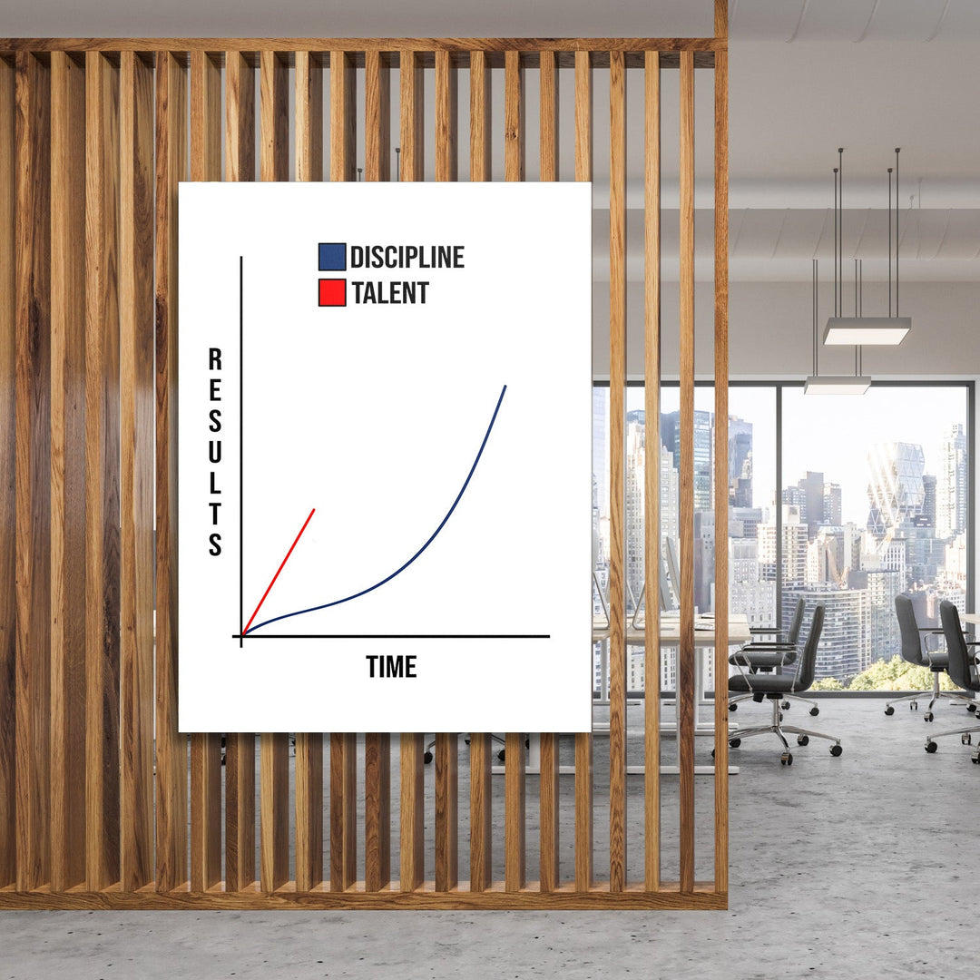 Motivational office wall art with a minimalist discipline and talent chart behind a wooden partition