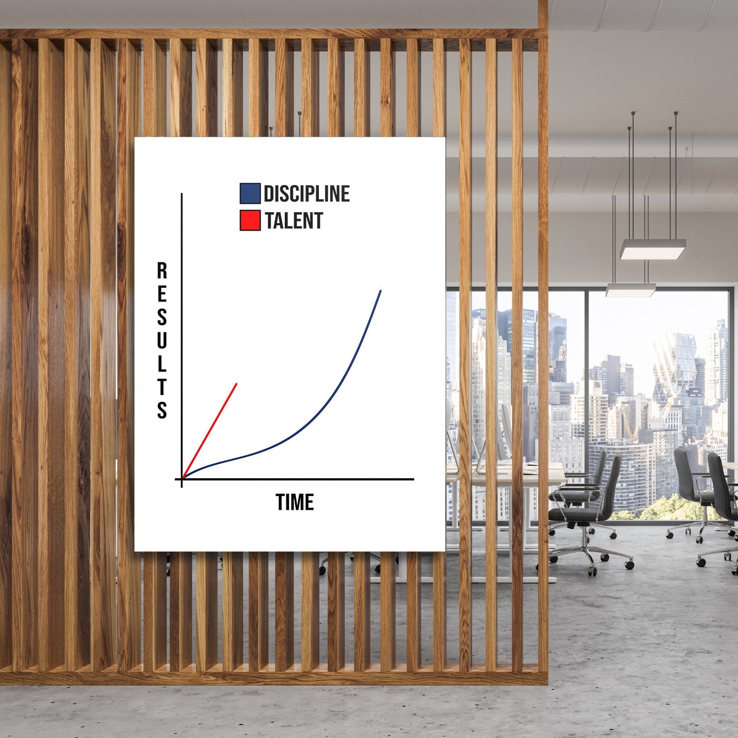 Motivational office wall art with a minimalist discipline and talent chart behind a wooden partition
