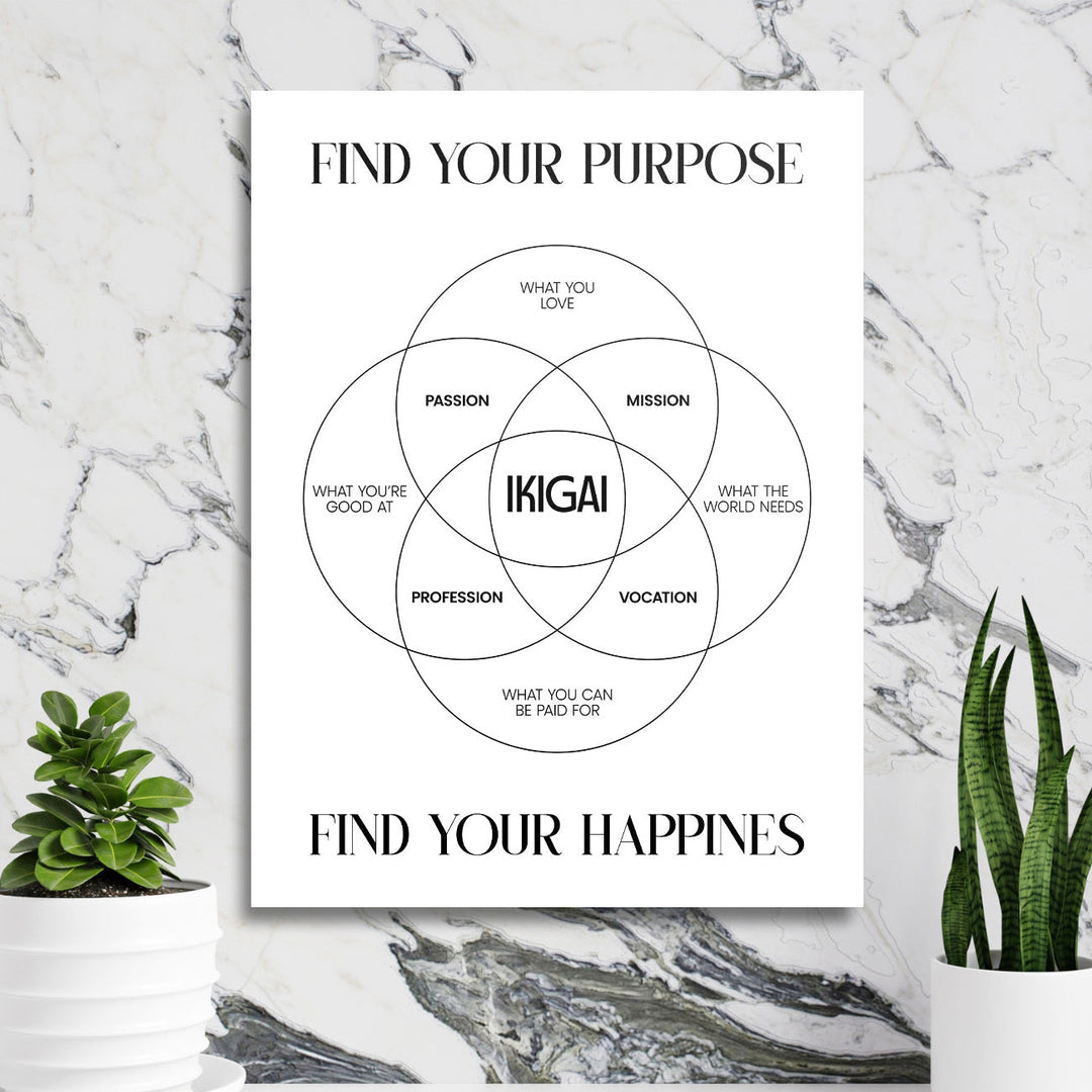 Ikigai motivational poster as modern wall art in a minimalist style on a marble wall beside a green plant