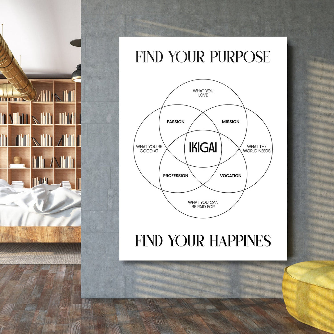 Ikigai motivational wall art with a minimalist Venn diagram and the words FIND YOUR PURPOSE and FIND YOUR HAPPINESS