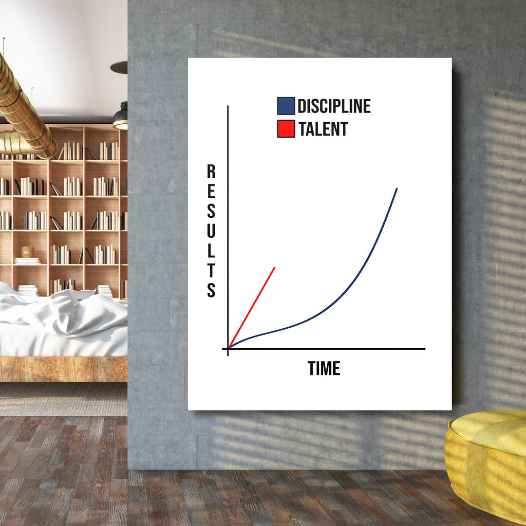 Motivational canvas print with a discipline vs talent chart in a modern living room with a wooden bookcase