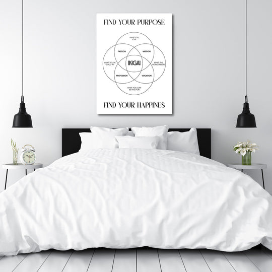 Ikigai Venn diagram motivational wall art above a bed in a modern minimalist bedroom