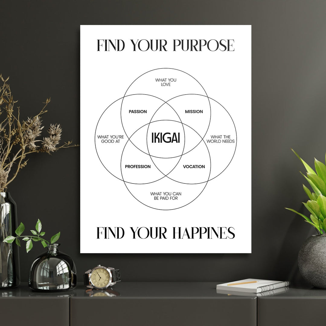 Ikigai diagram motivational wall art in a modern study with a writing desk and green plants