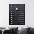 Fitness Workout Motivational Wall Art